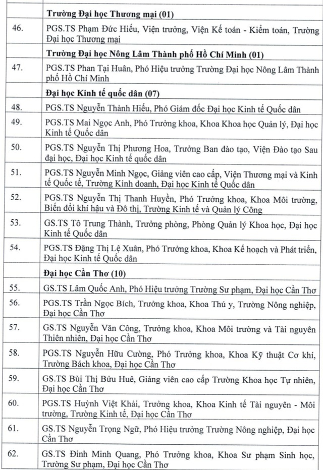 nha giao nhan dan anh 5