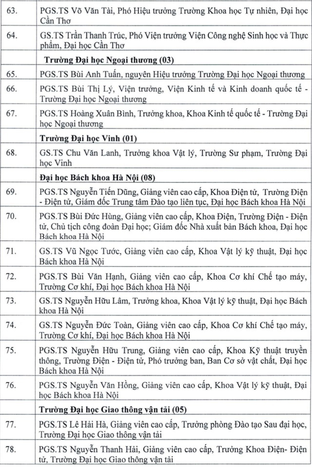 nha giao nhan dan anh 6