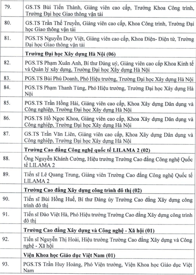 nha giao nhan dan anh 7