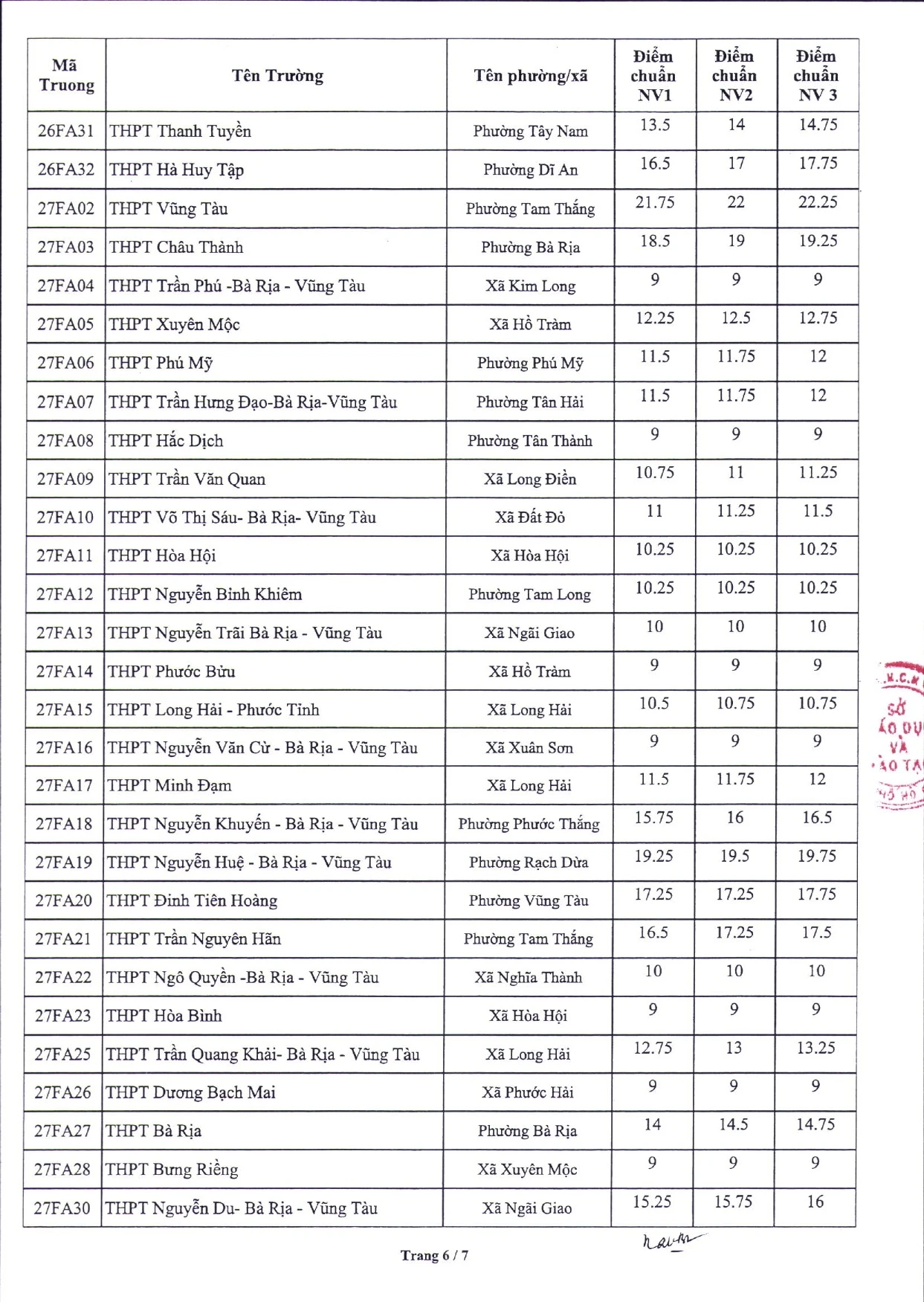 tp.hcm anh 7