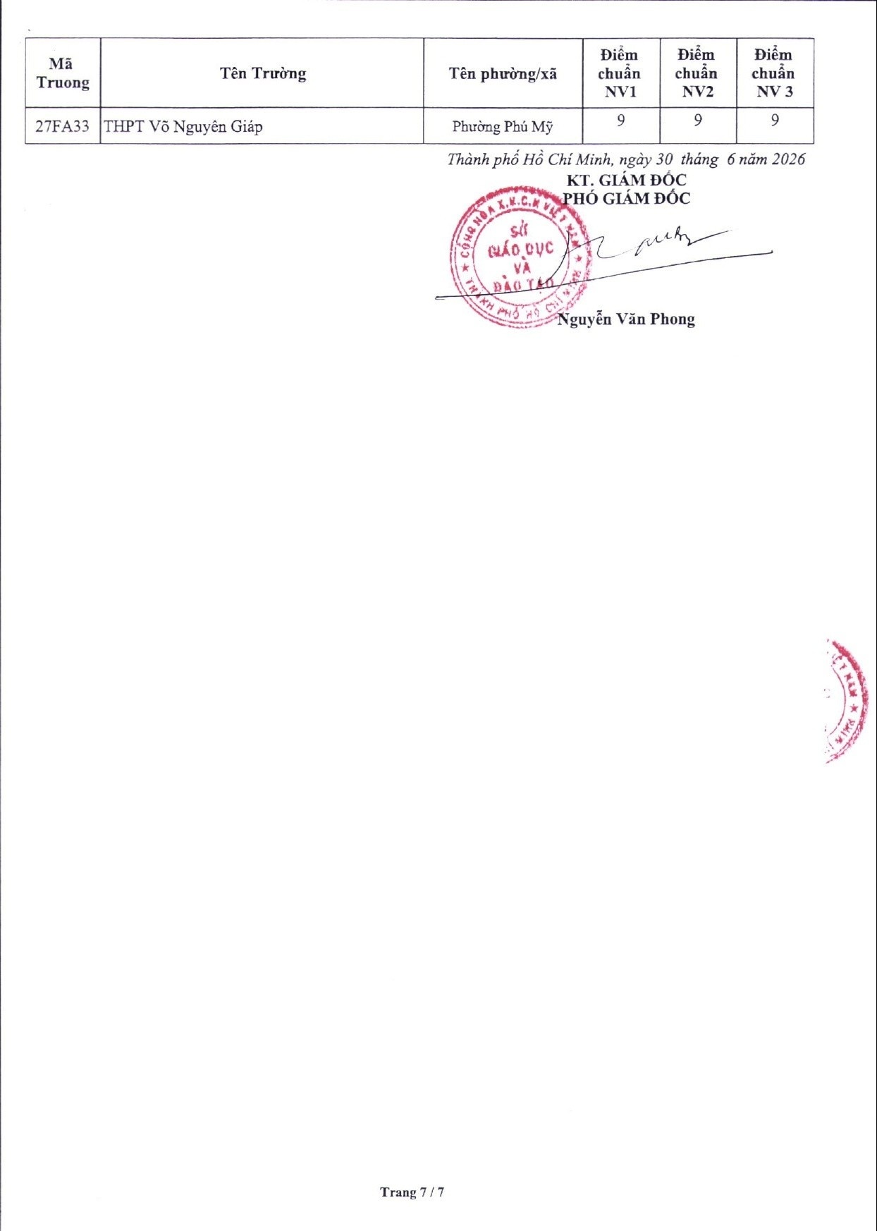 tp.hcm anh 8