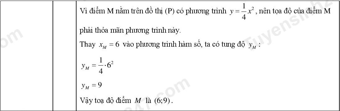 lop 10 anh 2