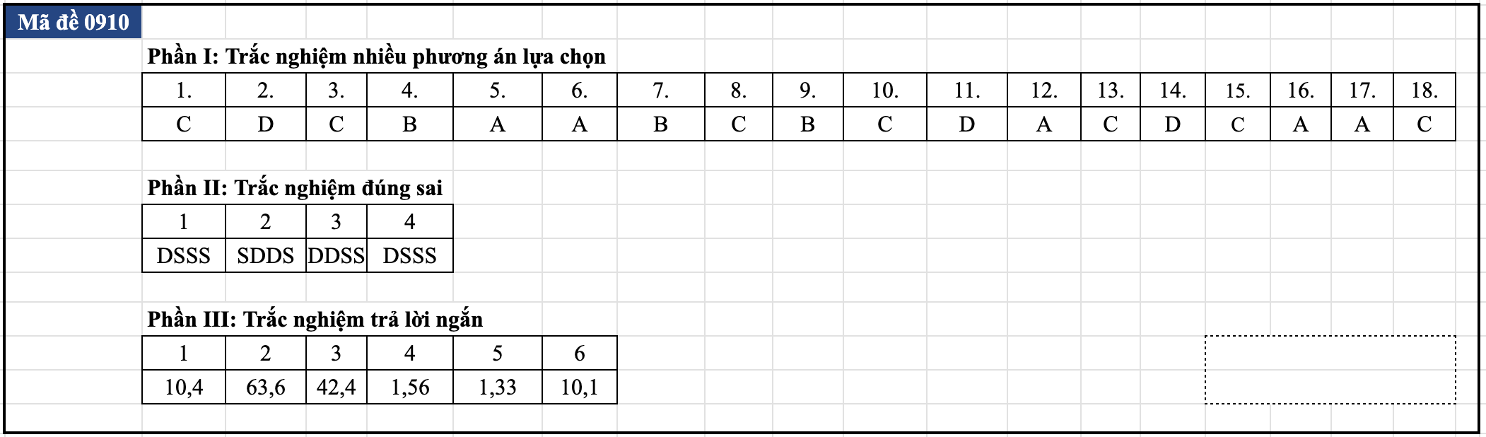 de thi anh 10