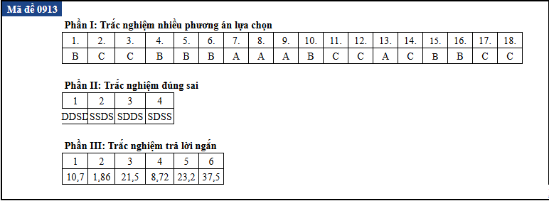 de thi anh 13