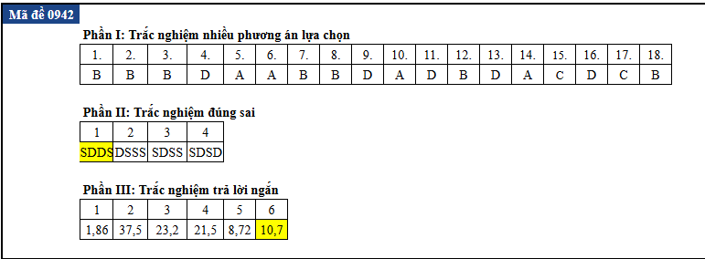 de thi anh 42