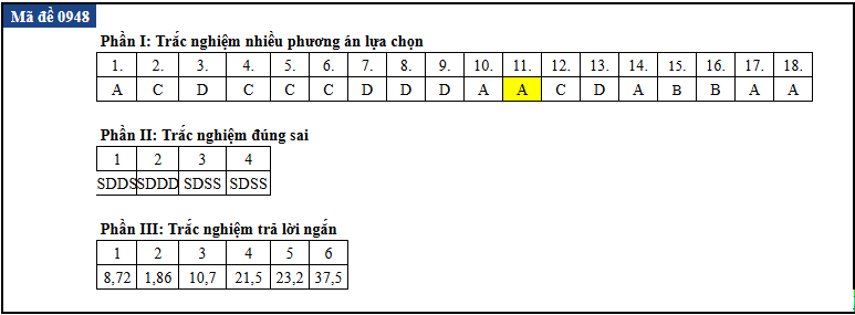 de thi anh 48