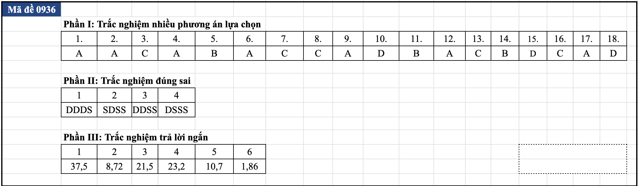 de thi anh 36