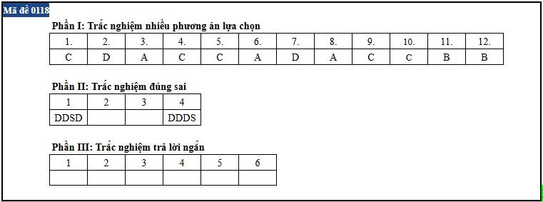 de thi anh 10