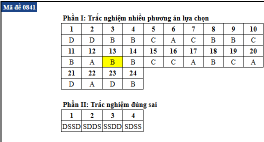 de thi anh 41