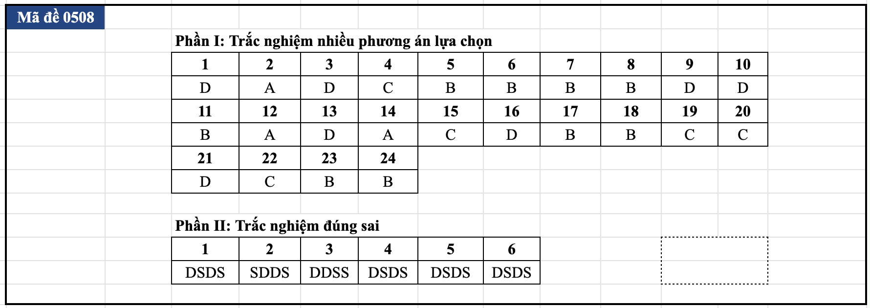 de thi anh 4