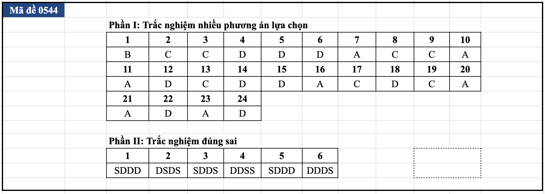 de thi anh 21