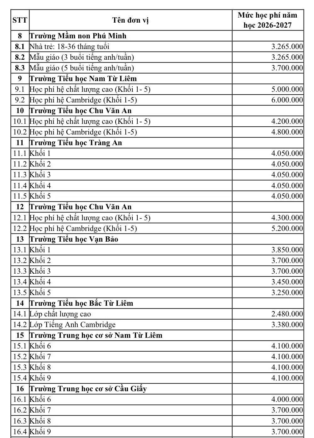 ha noi anh 2