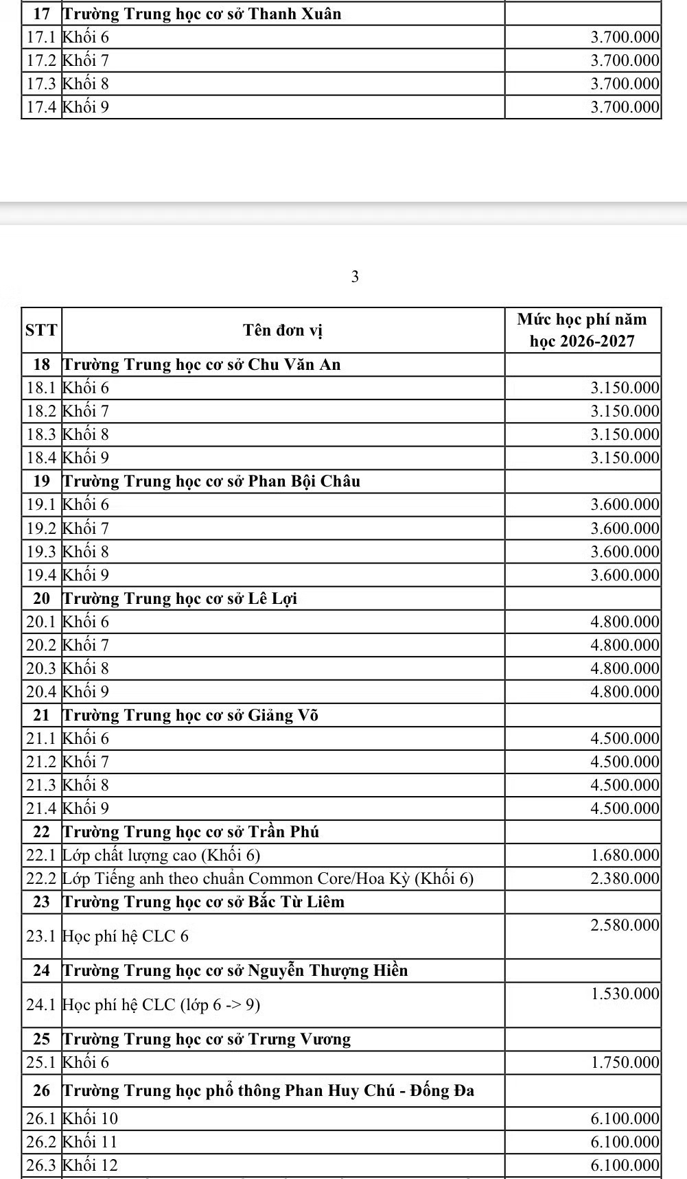 ha noi anh 3