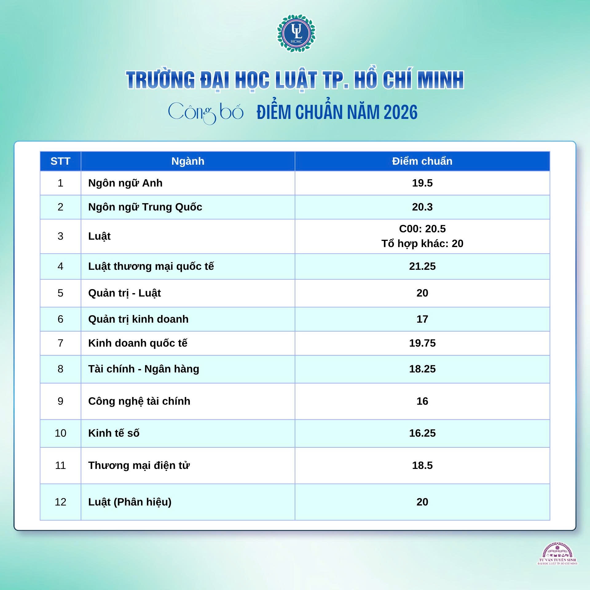 đại học luật ảnh 2 đại học luật ảnh 2