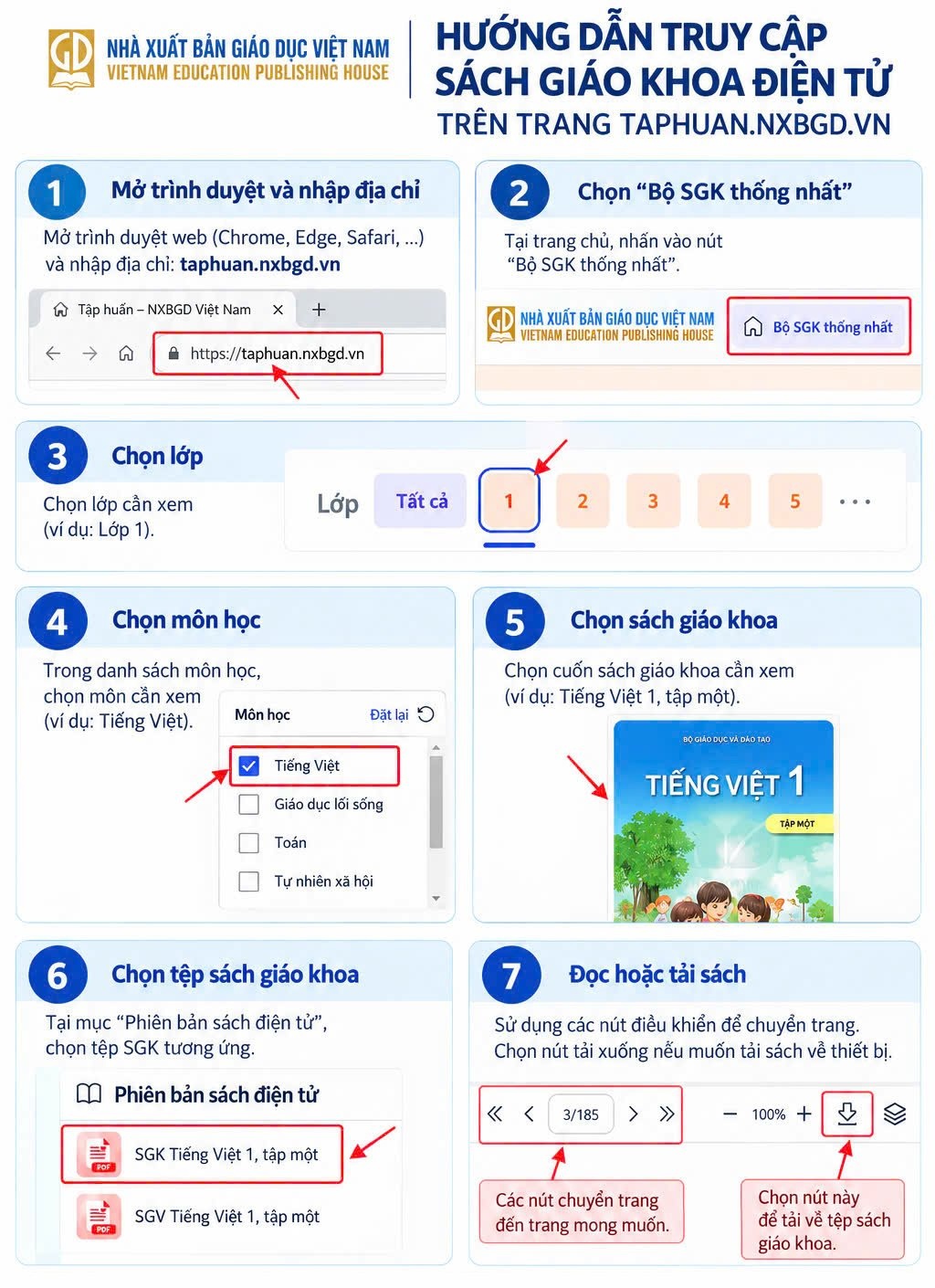 sgk ảnh 2