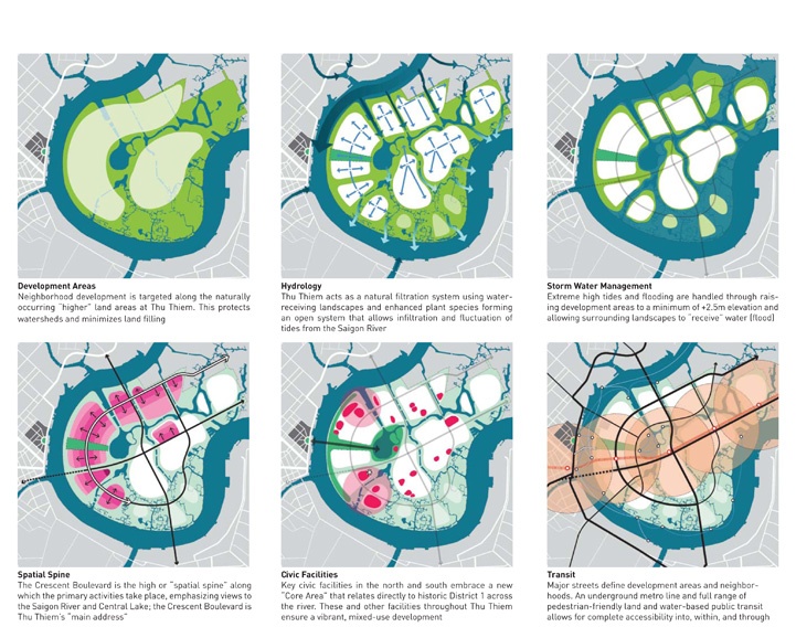 Thu Thiem,  quy hoach Thu Thiem, dien mao Thu Thiem anh 3