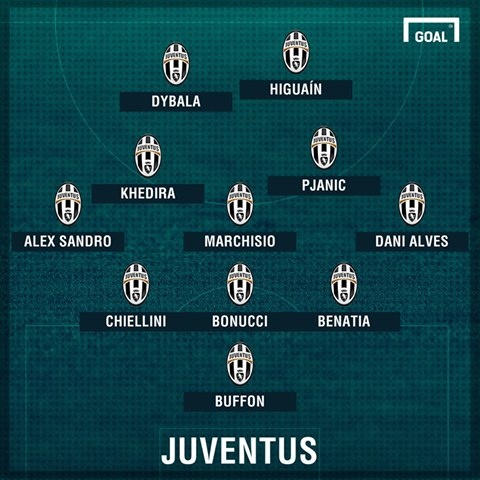 Juventus,  Pogba,  Higuain,  Napoli anh 2