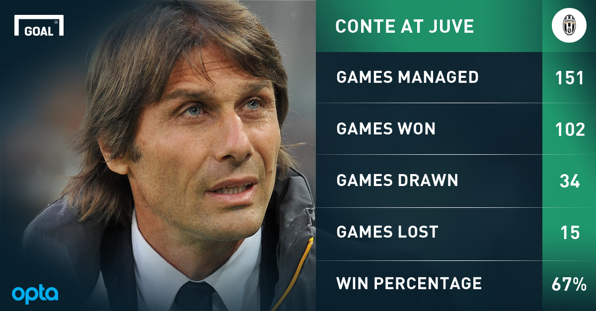 Chelsea không dự Champions League ảnh 1 Chelsea khong du Champions League anh 1