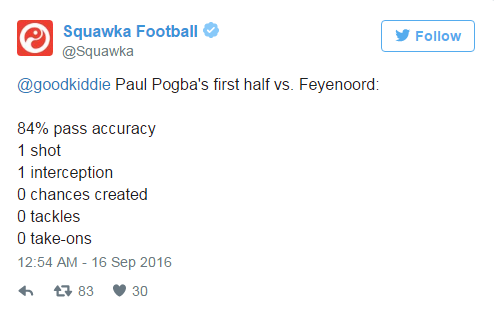 dan mang che gieu pogba anh 2