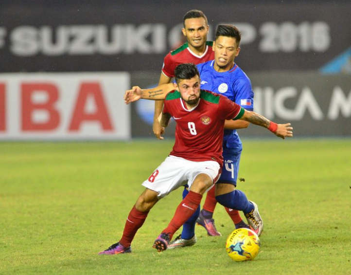 Indonesia duoc danh gia cao hon ca Viet Nam va Thai Lan hinh anh