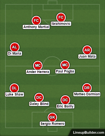 Ban hop dong cua MU anh 12