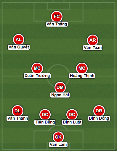 Viet Nam vs Indonesia anh 1