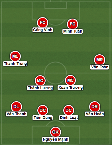 Viet Nam vs Indonesia anh 2