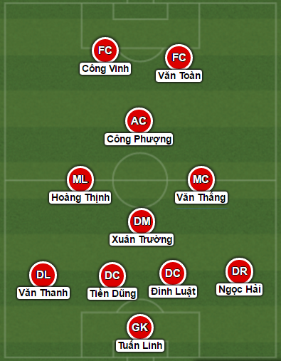 Viet Nam vs Indonesia anh 4