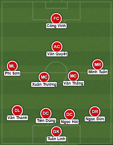 Viet Nam vs Indonesia anh 5