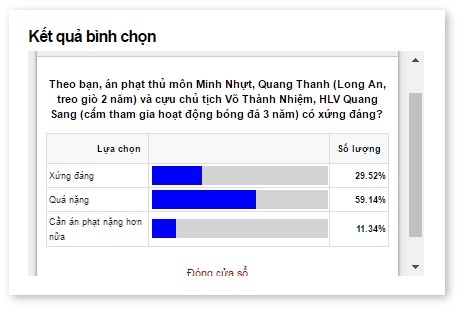 Án phạt Minh Nhựt CLB Long An ảnh 8 An phat Minh Nhut CLB Long An anh 8