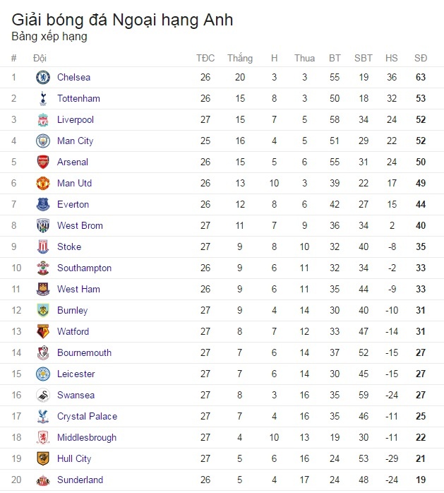 griezmann nen toi arsenal anh 2