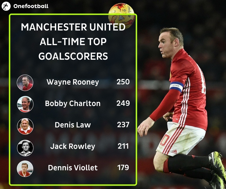 tin chuyển nhượng 11/3 ảnh 1 tin chuyen nhuong 11/3 anh 1