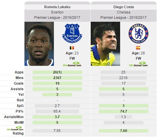 chuyển nhượng 16/3 ảnh 1 chuyen nhuong 16/3 anh 1