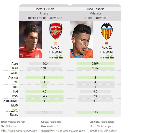 tin chuyen nhuong 18/3 anh 2