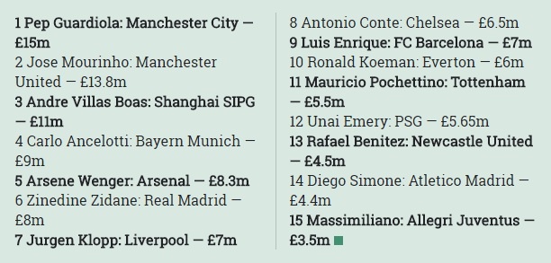 Inter chiêu mộ Conte ảnh 2 Inter chieu mo Conte anh 2