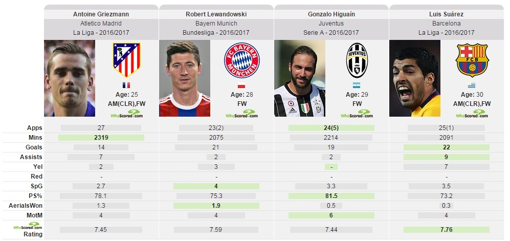 Griezmann toa sang tai MU anh 2