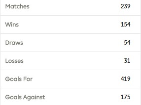 Jose Mourinho binh tinh hon anh 2