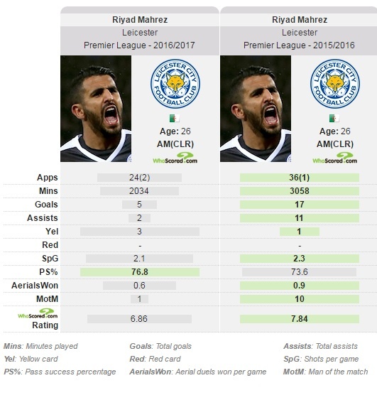 tin chuyen nhuong 25/3 anh 2