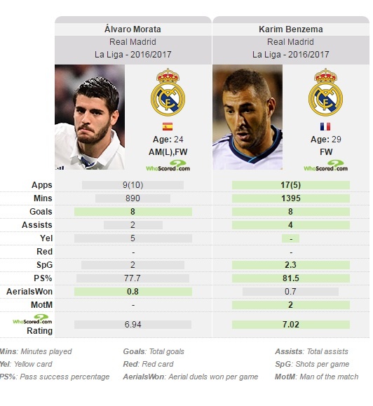 tin chuyển nhượng 27/3 ảnh 1 tin chuyen nhuong 27/3 anh 1