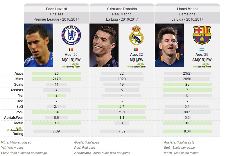 tin chuyen nhuong 29/3 anh 1