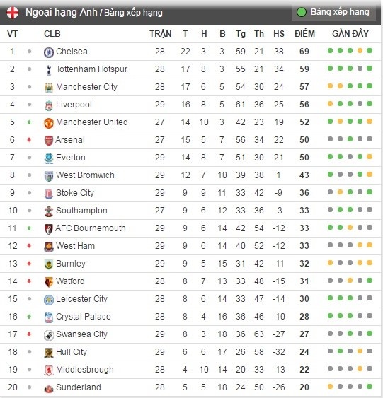 mata chấn thương ảnh 3 mata chan thuong anh 3