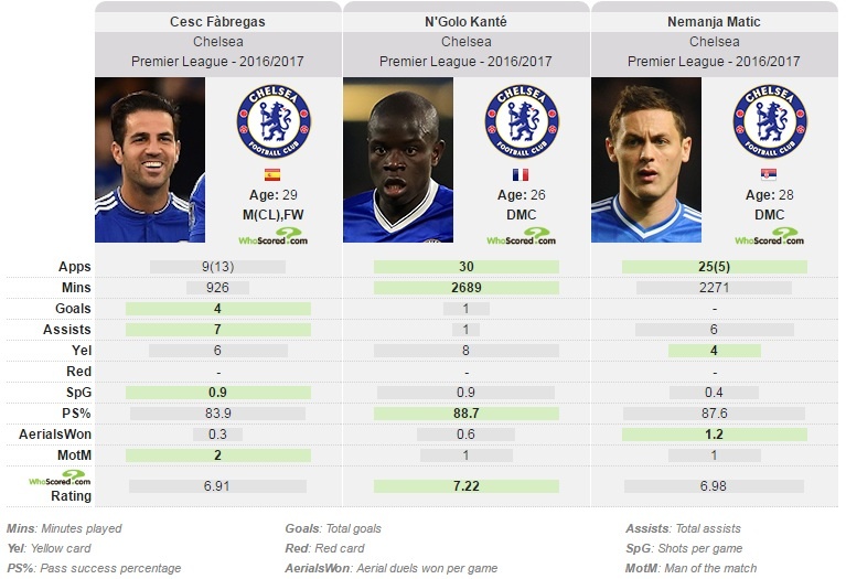 chuyen nhuong 13/4 anh 1