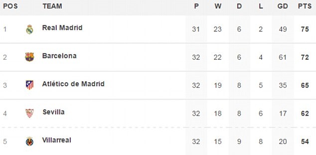 ronaldo và messi có biểu tượng cảm xúc riêng twitter ảnh 2 ronaldo va messi co bieu tuong cam xuc rieng twitter anh 2