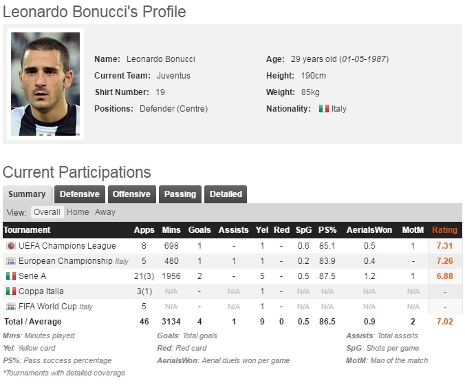 tin chuyen nhuong 21/4 anh 1