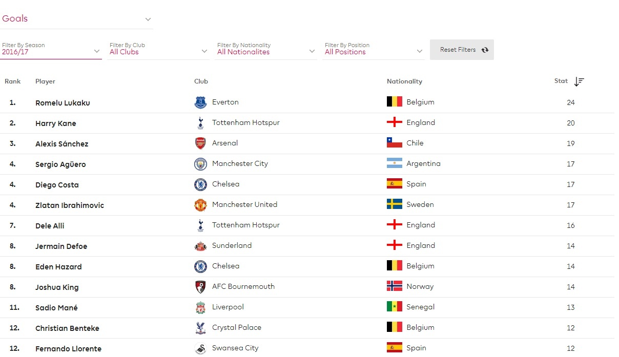 koeman coi thường mu ảnh 1 koeman coi thuong mu anh 1