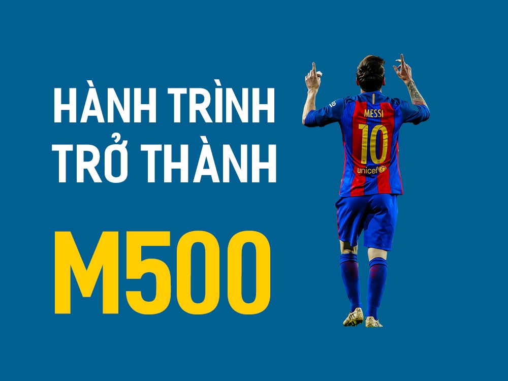 Hanh trinh tro thanh M500 cua Messi hinh anh
