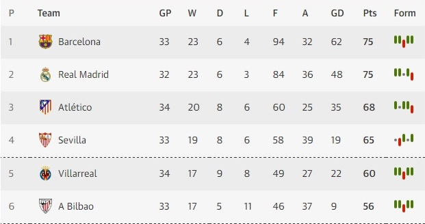 ronaldo bị cho ngồi ngoài ảnh 2 ronaldo bi cho ngoi ngoai anh 2