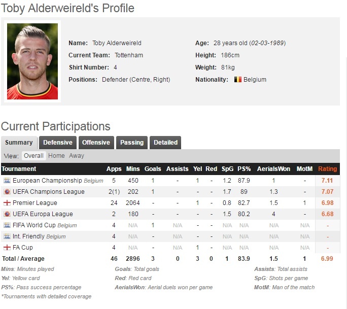 tin chuyển nhượng 26/4 ảnh 1 tin chuyen nhuong 26/4 anh 1