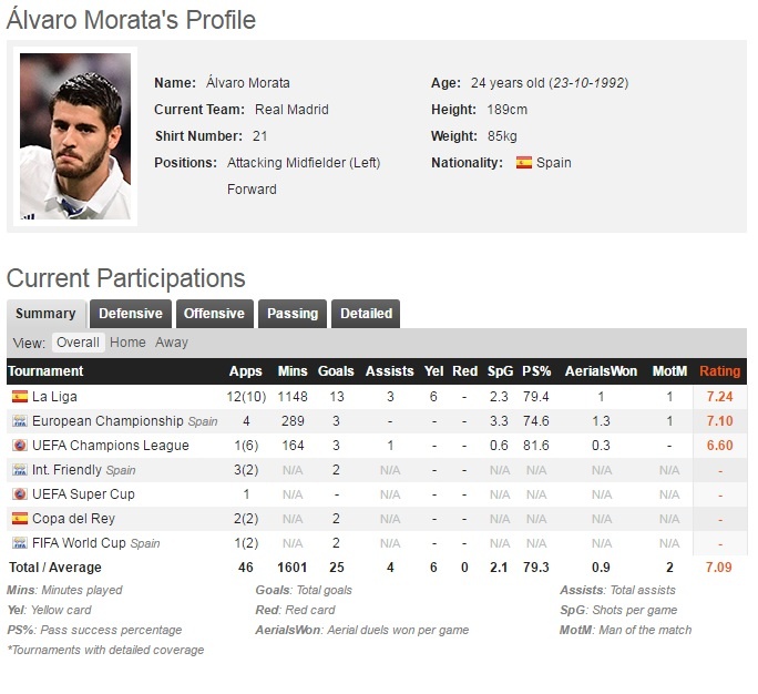 tin chuyển nhượng 27/4 ảnh 1 tin chuyen nhuong 27/4 anh 1