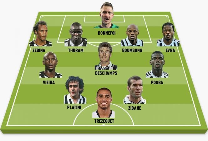 nguoi phap choi cho juventus anh 1